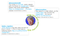 Andrew Lansley Versus #gaggingbill & #lobbyingbill Tweets & Messages