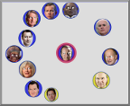 A Visualisation of Attention Hungry UK Government Cabinet Ministers