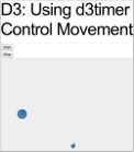 D3: Using d3timer to Move Elements and to Centrally Control Movement