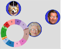 D3: Reusable D3 With The Queen, Prince Charles, a Corgi and Pie Charts