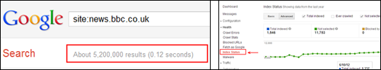 site: Query, GWT Health | Index Status site: Query, GWT Health | Index Status